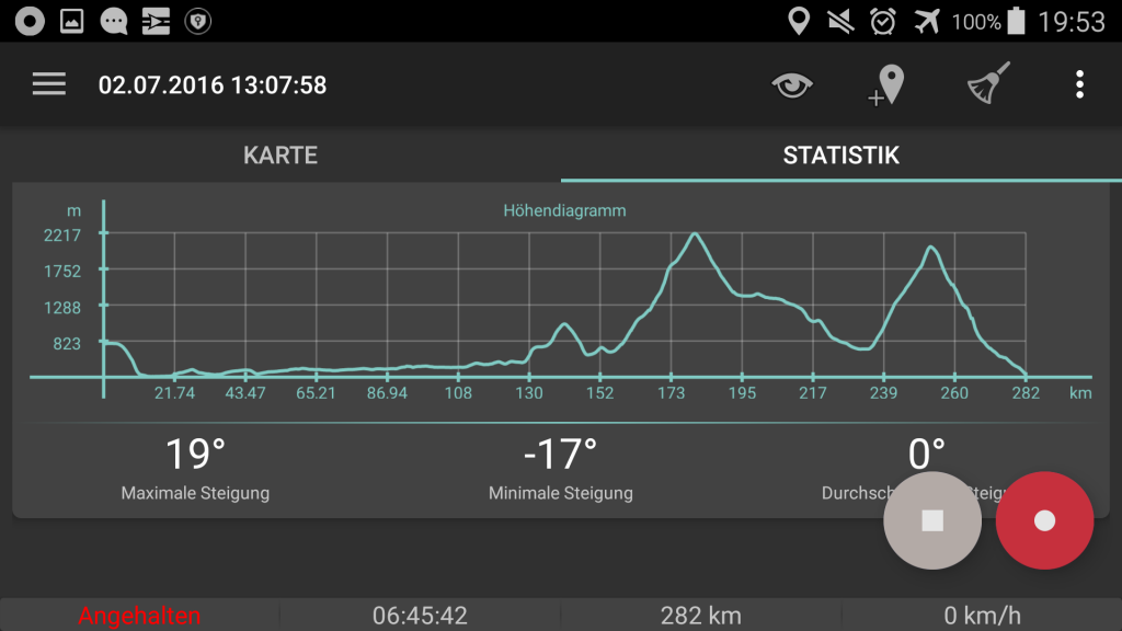 Data Mining